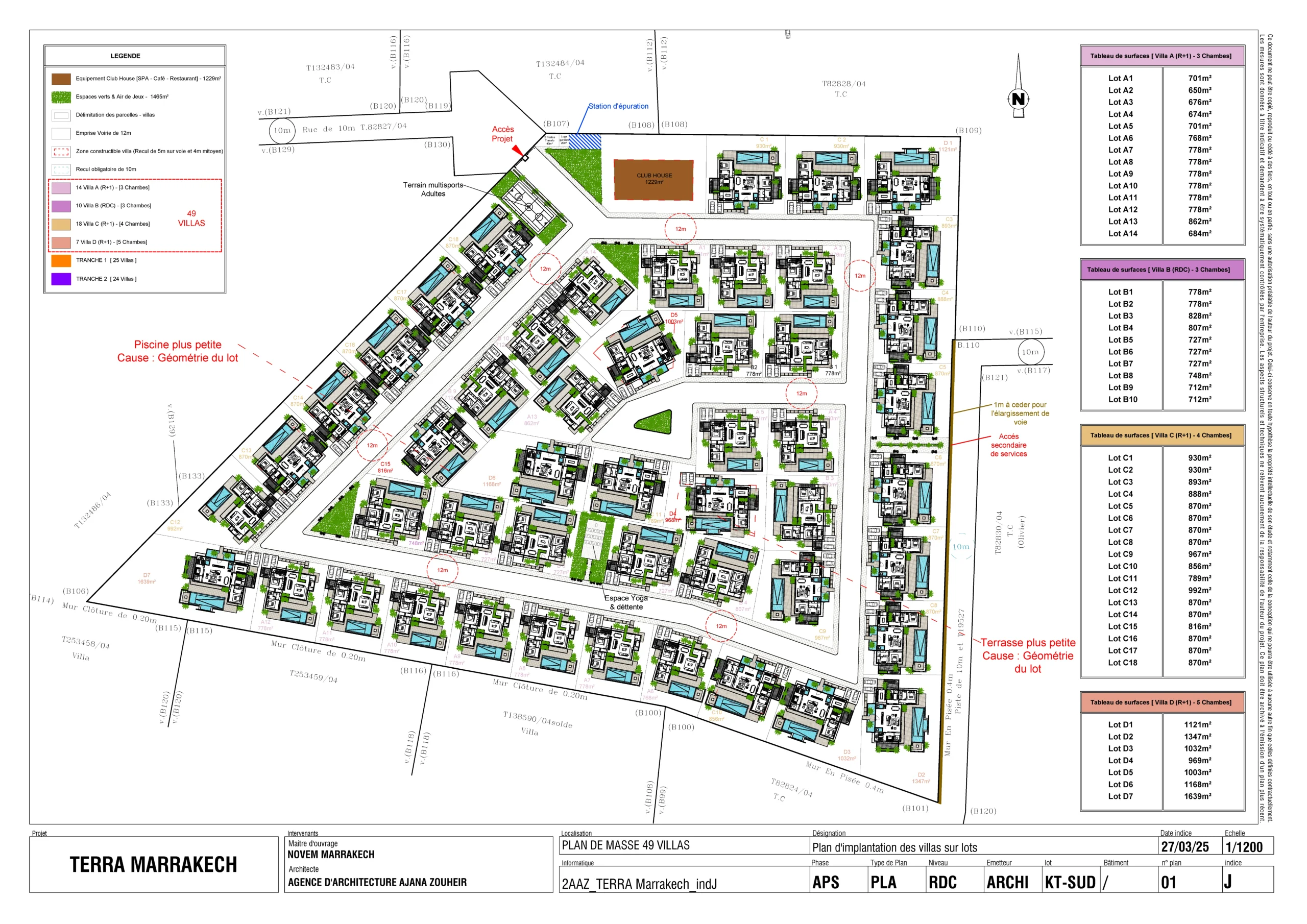 Master Plan Terra Africa